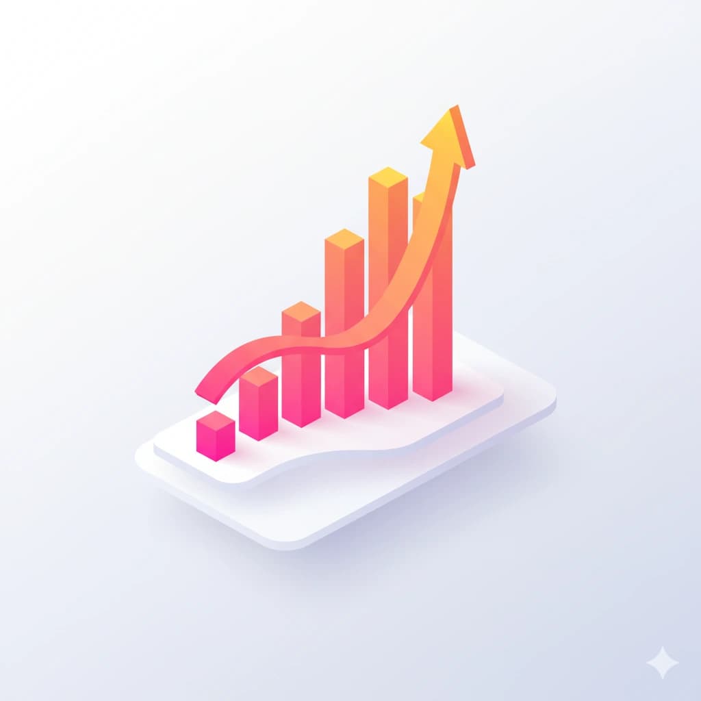 Review analytics & insights