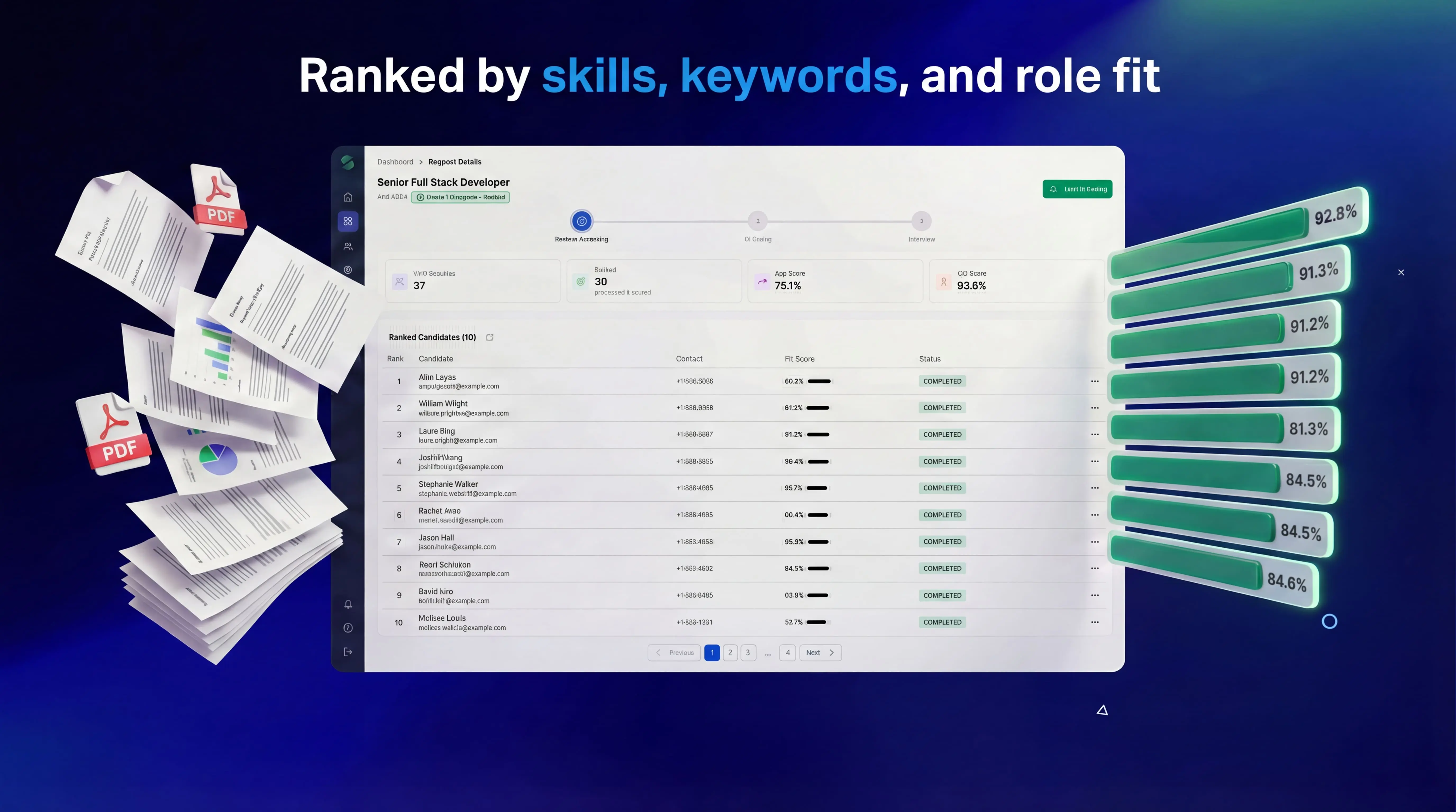 Sourcing and Ranking